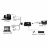 KVM jungiklis VALUE Star 1U 2 kompiuteriams HDMI USB