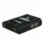 KVM jungiklis VALUE Star 1U 2 kompiuteriams HDMI USB