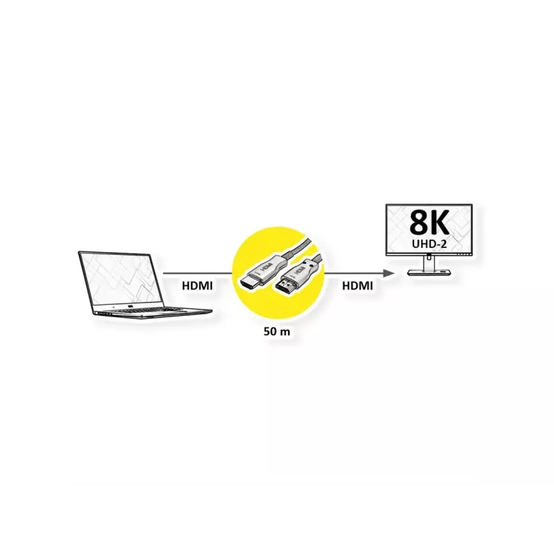 HDMI kabelis VALUE 14.99.3487 50 m HDMI A tipas Juoda