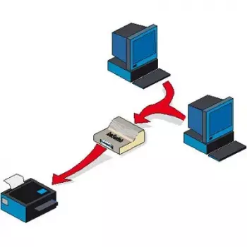 USB 2.0 spausdintuvo jungiklis rankinis, 2 prievadai (VALUE 14.99.5032)