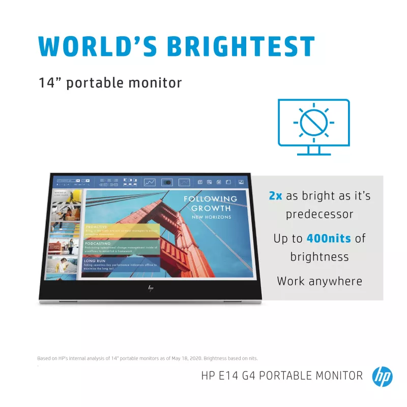 Nešiojamas monitorius HP E-Series E14 G4 14 colių Full HD IPS 1920x1080