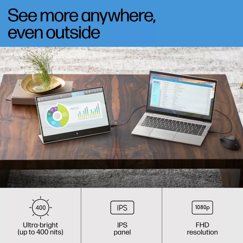 Nešiojamas monitorius HP E-Series E14 G4 14 colių Full HD IPS 1920x1080