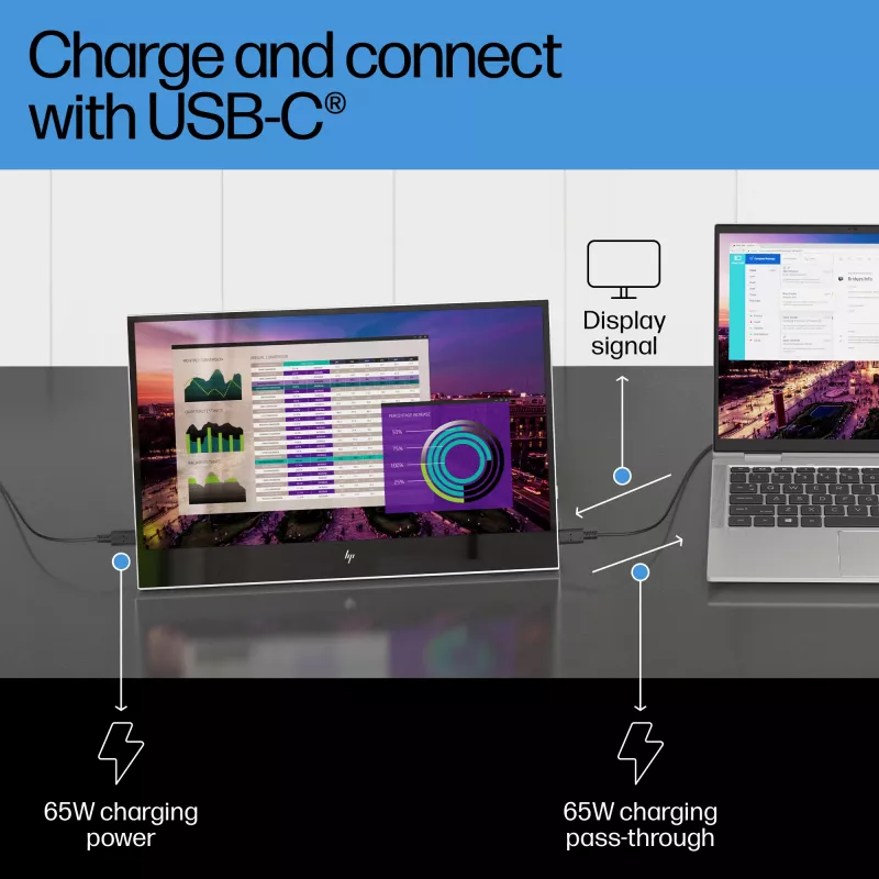 Nešiojamas monitorius HP E-Series E14 G4 14 colių Full HD IPS 1920x1080