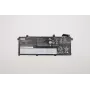 Nešiojamo kompiuterio baterija Lenovo 50Wh modelis 5B10W13954 suderinamiems Lenovo nešiojamiesiems kompiuteriams