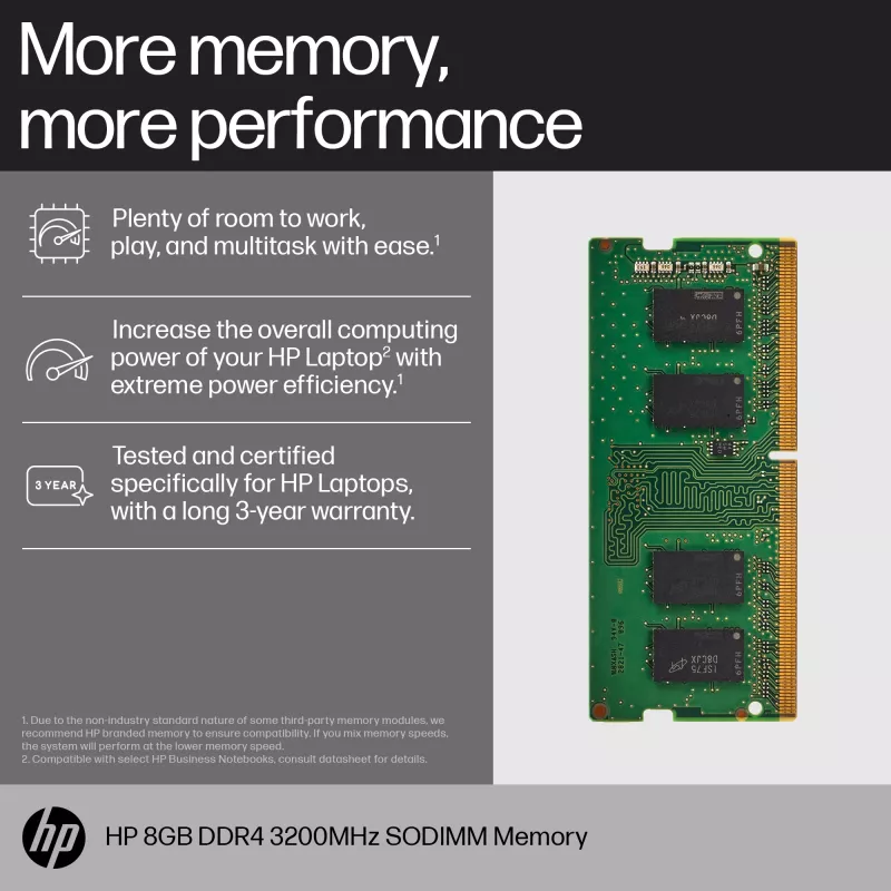 HP 16GB DDR4 3200 SODIMM atminties modulis
