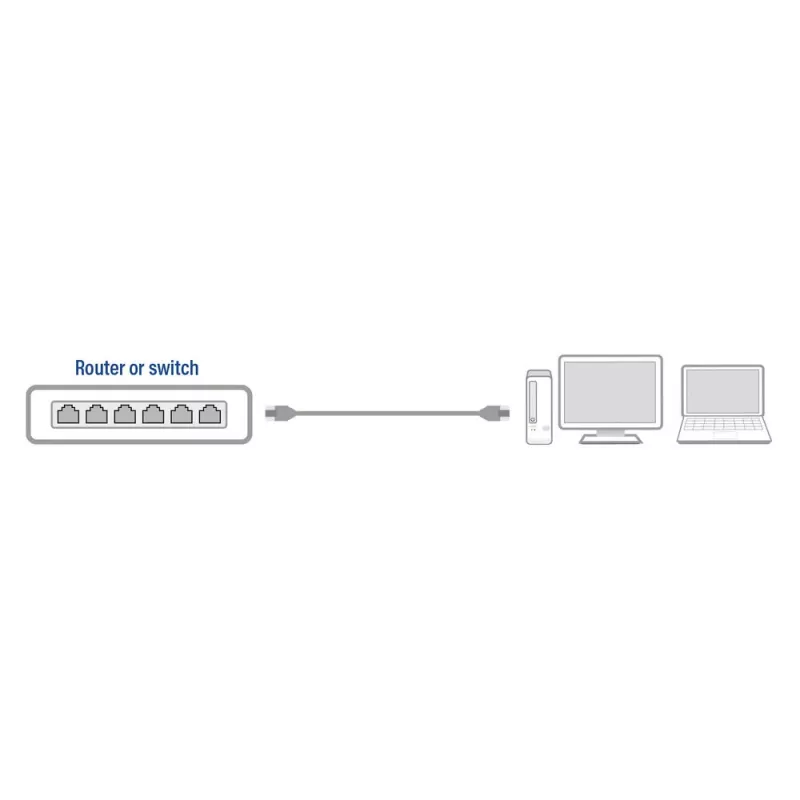 ACT Black 10.0 metro U/UTP CAT6 pataisos laidas su RJ45 jungtimis
