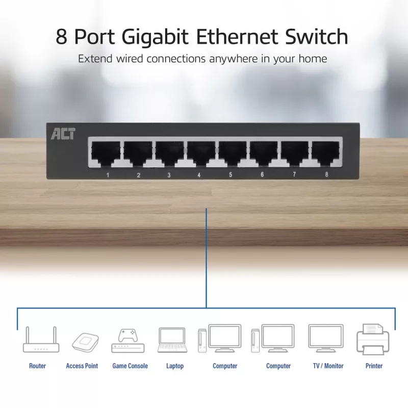 Nevaldomas jungiklis ACT AC4418 8 prievadų Gigabit Ethernet 10/100/1000