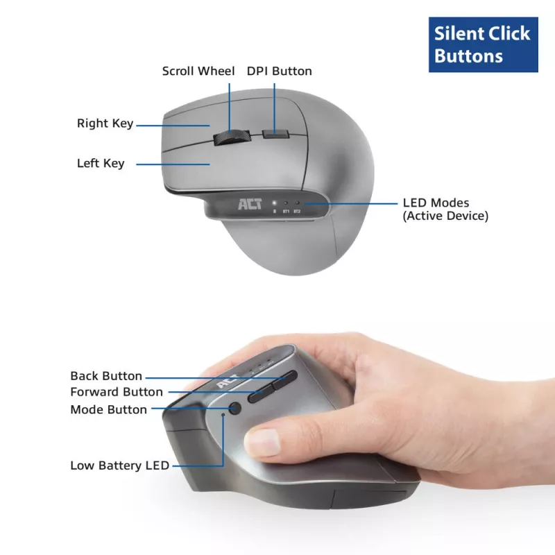 ACT AC5155 Belaidė ergonominė pelė su Bluetooth ir USB-C/USB-A imtuvu