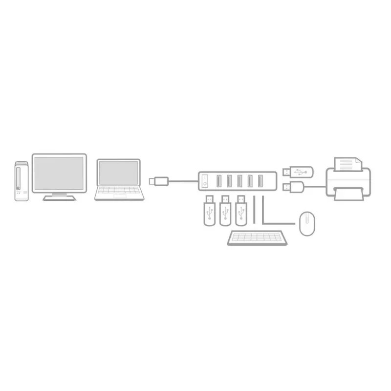 USB šakotuvas ACT AC6215 7 prievadų 480 Mbit/s juodas