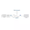 ACT USB-C multiport adapteris 1x HDMI, 1x USB-A, PD praėjimas