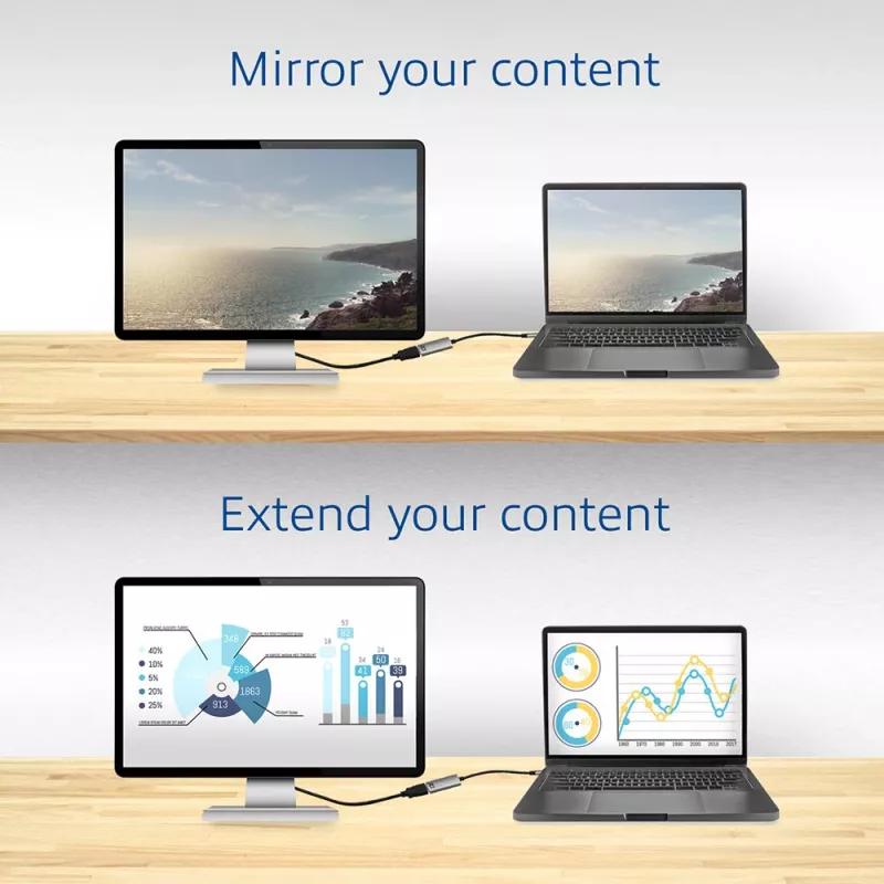 USB-C į DisplayPort adapteris ACT AC7030