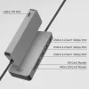ACT USB-C 3.0 šakotuvas su 3x USB-A, kortelių skaitytuvu ir PD praėjimu