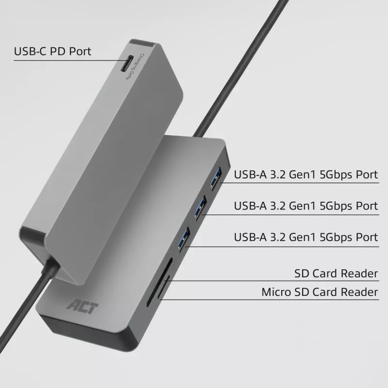 ACT USB-C 3.0 šakotuvas su 3x USB-A, kortelių skaitytuvu ir PD praėjimu