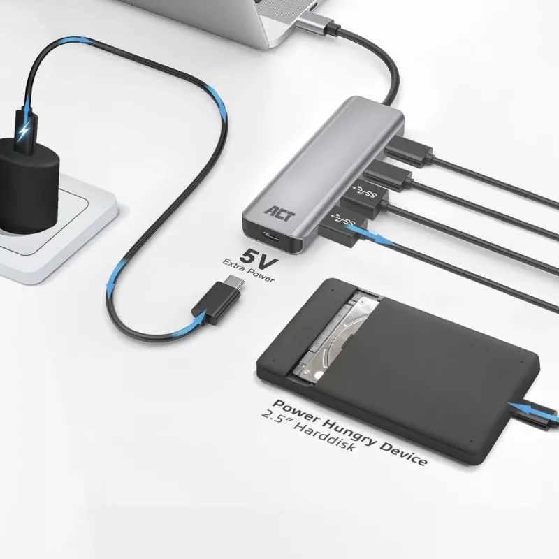 ACT AC7072 USB 3.2 Gen 1 Type-C šakotuvas 5000 Mbit/s juoda pilka