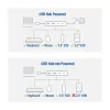 ACT AC7072 USB 3.2 Gen 1 Type-C šakotuvas 5000 Mbit/s juoda pilka