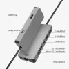 ACT AC7092 USB-C 4K HDMI Ethernet USB-A kortelių skaitytuvas – 7 viename dokavimo stotelė
