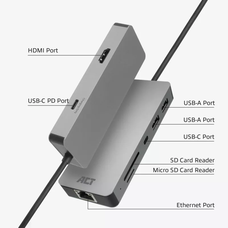 ACT AC7092 USB-C 4K HDMI Ethernet USB-A kortelių skaitytuvas – 7 viename dokavimo stotelė