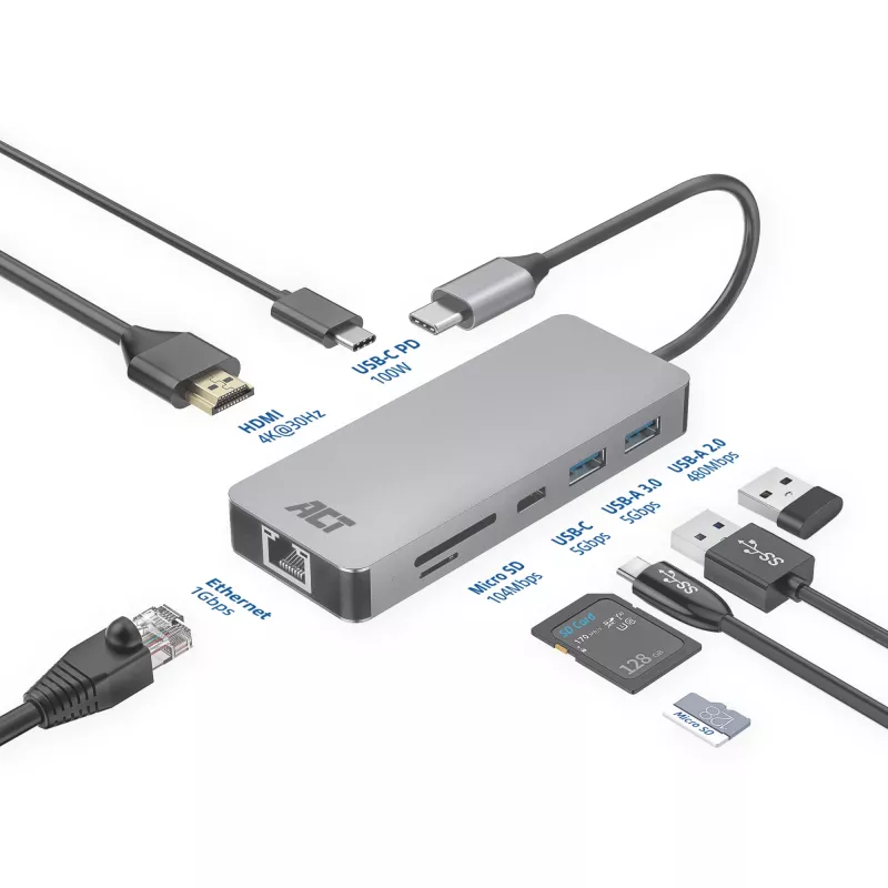 ACT AC7092 USB-C 4K HDMI Ethernet USB-A kortelių skaitytuvas – 7 viename dokavimo stotelė