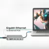 ACT AC7092 USB-C 4K HDMI Ethernet USB-A kortelių skaitytuvas – 7 viename dokavimo stotelė