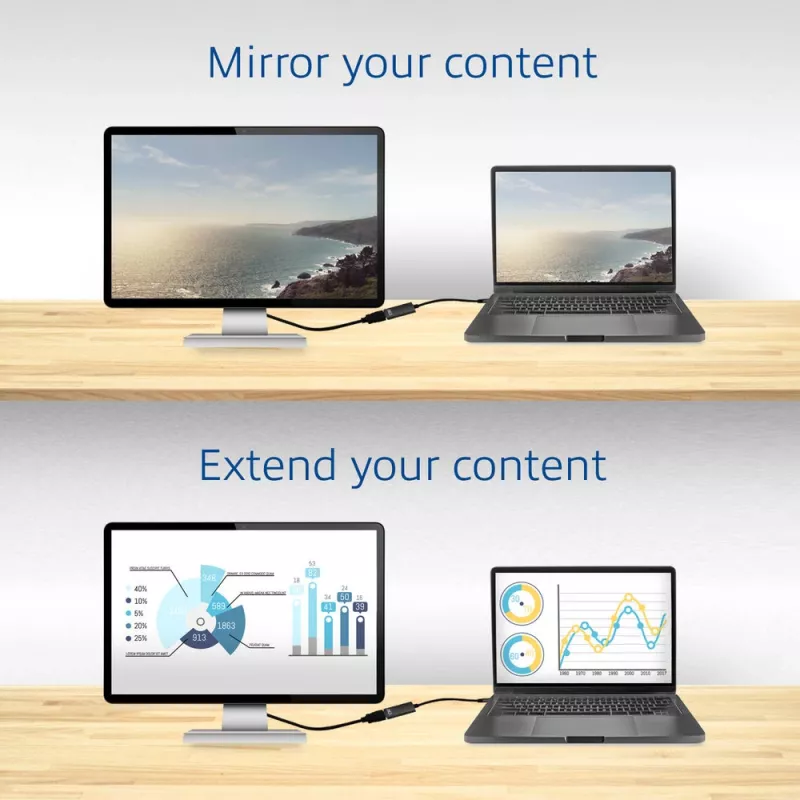 USB-C į HDMI adapteris ACT AC7305