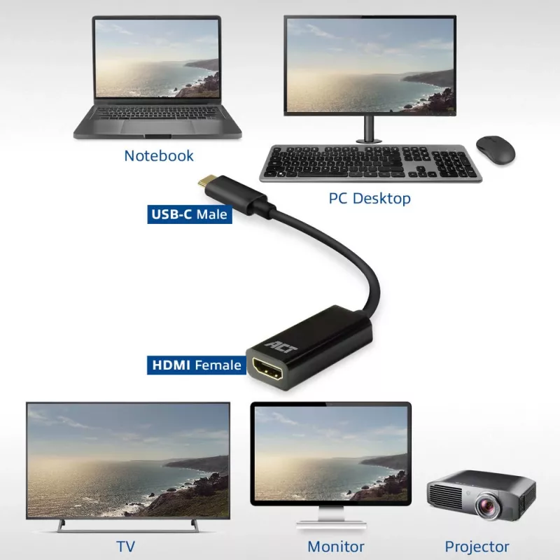 USB-C į HDMI adapteris ACT AC7305