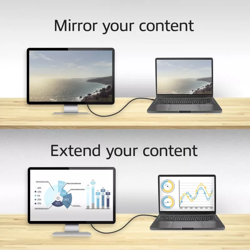 USB-C į HDMI kabelis ACT AC7315 2 metrai