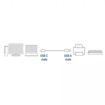 ACT USB 2.0 kabelis USB-A į USB-C 1 m AC7350