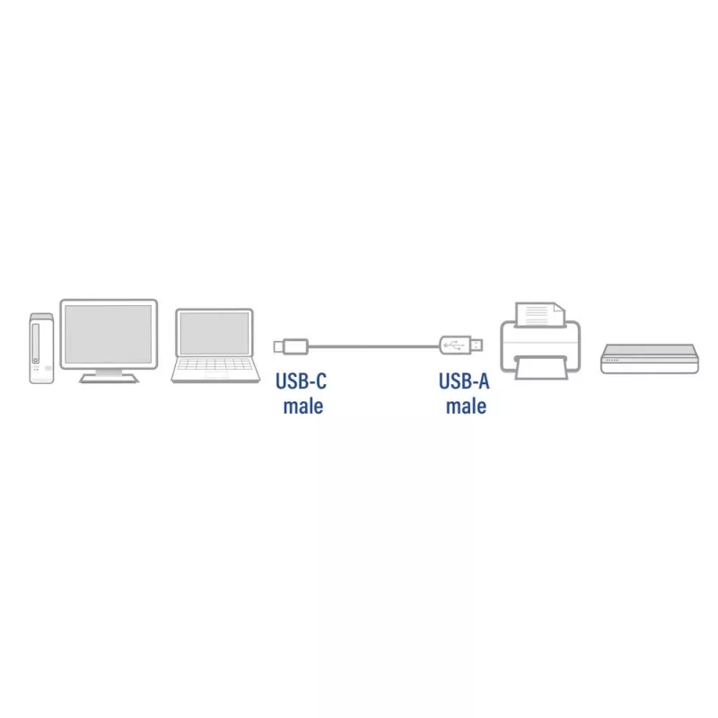 ACT USB 2.0 kabelis USB-A į USB-C 1 m AC7350
