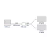 ACT AC7835 HDMI 1.4 skirstytuvas 2 prievadai 4K 3840 x 2160 juodas