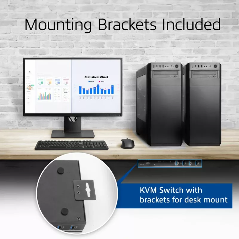 ACT 2 prievadų HDMI 4K@60Hz KVM jungiklis, USB 3.2 Gen1 (USB 3.0)