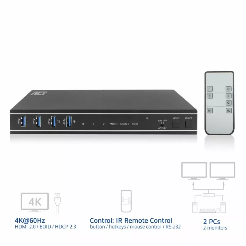 ACT AC7914 2 prievadų dvigubo HDMI KVM jungiklis, 4K@60Hz, USB 3.2 Gen1