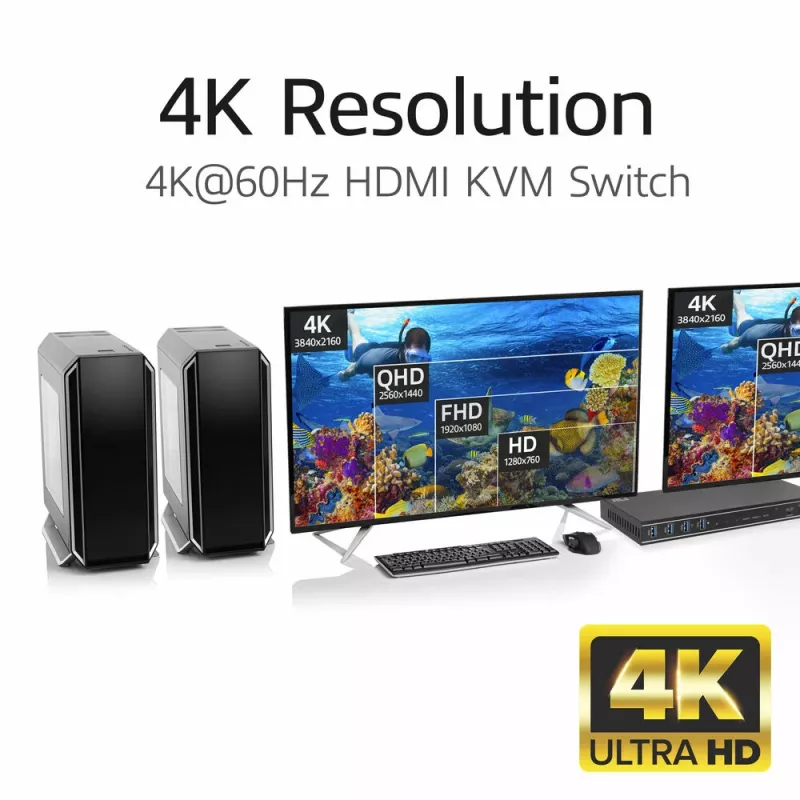 ACT AC7914 2 prievadų dvigubo HDMI KVM jungiklis, 4K@60Hz, USB 3.2 Gen1