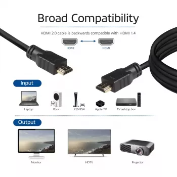 ACT 0,5 m aukštos spartos HDMI 2.0 laidas, HDMI-A kištukas - HDMI-A kištukas (AWG30)