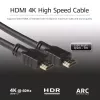 ACT 0,5 m aukštos spartos HDMI 2.0 laidas, HDMI-A kištukas - HDMI-A kištukas (AWG30)