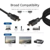ACT 2 metrų greitasis HDMI-A laidas v2.0, HDMI-A kištukas – HDMI-A kištukas (AWG30)
