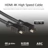 ACT 2 metrų greitasis HDMI-A laidas v2.0, HDMI-A kištukas – HDMI-A kištukas (AWG30)