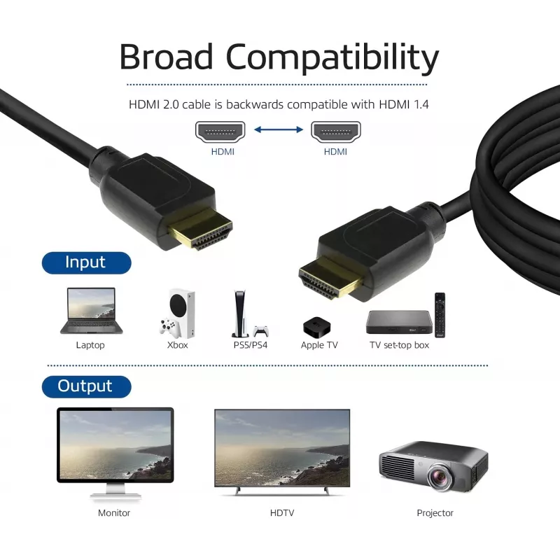 ACT 2 m HDMI High Speed Premium sertifikuotas laidas v2.0 HDMI-A kištukas - HDMI-A kištukas
