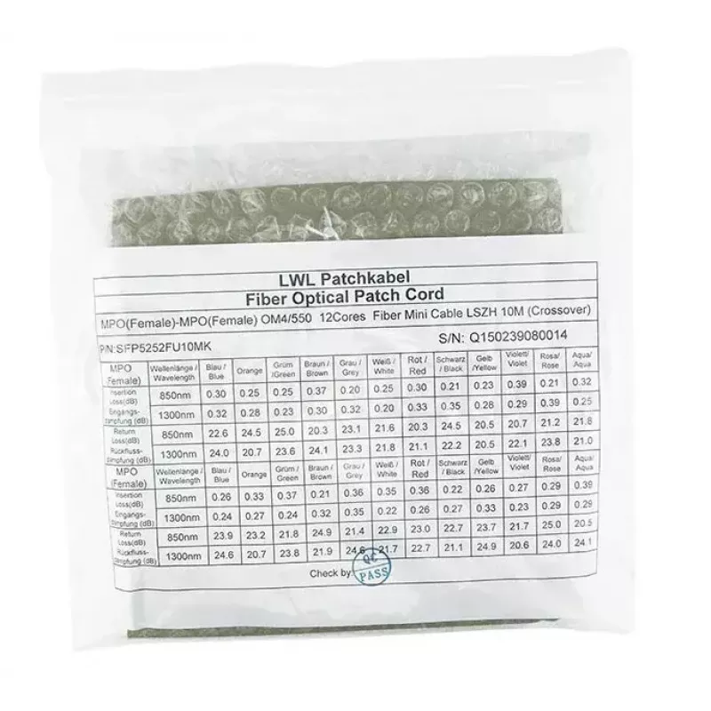 Skaidulinis optinis kabelis MPO BlueOptics CBL-MPO12-OM4-20M-BO 20 m OM4