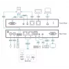 ATEN CN9000 VGA KVM per IP jungiklis vienam kompiuteriui