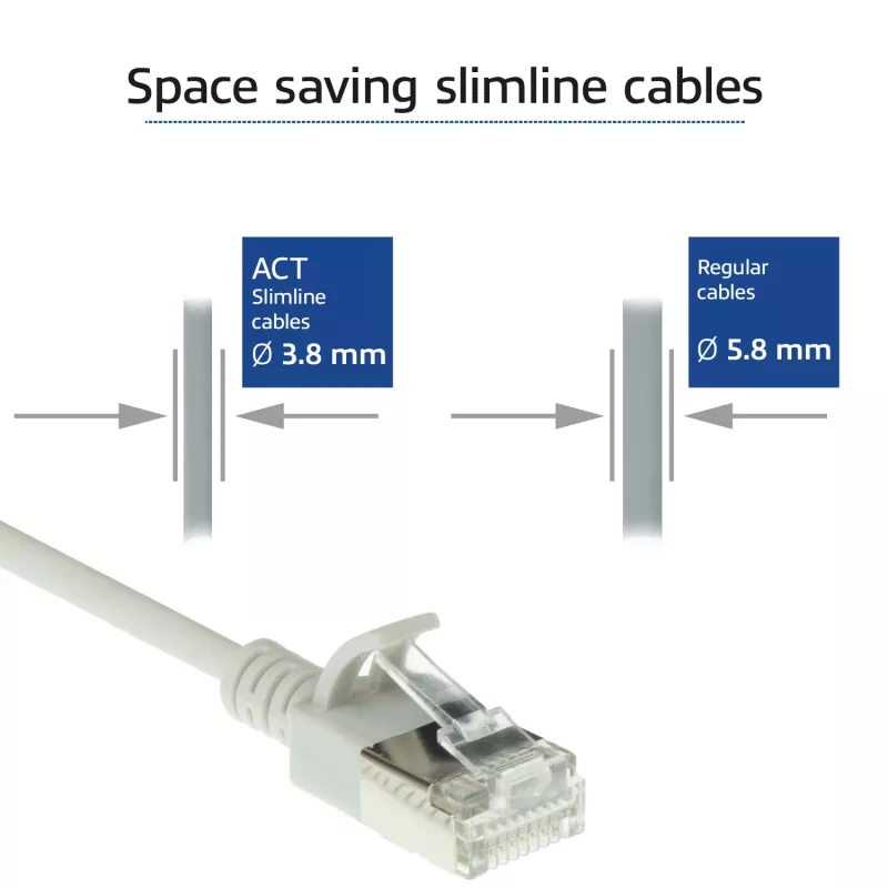 ACT pilkas 1 m LSZH U/FTP CAT6A plonas duomenų centro pataisinis kabelis su apsaugotais RJ45 jungtimis