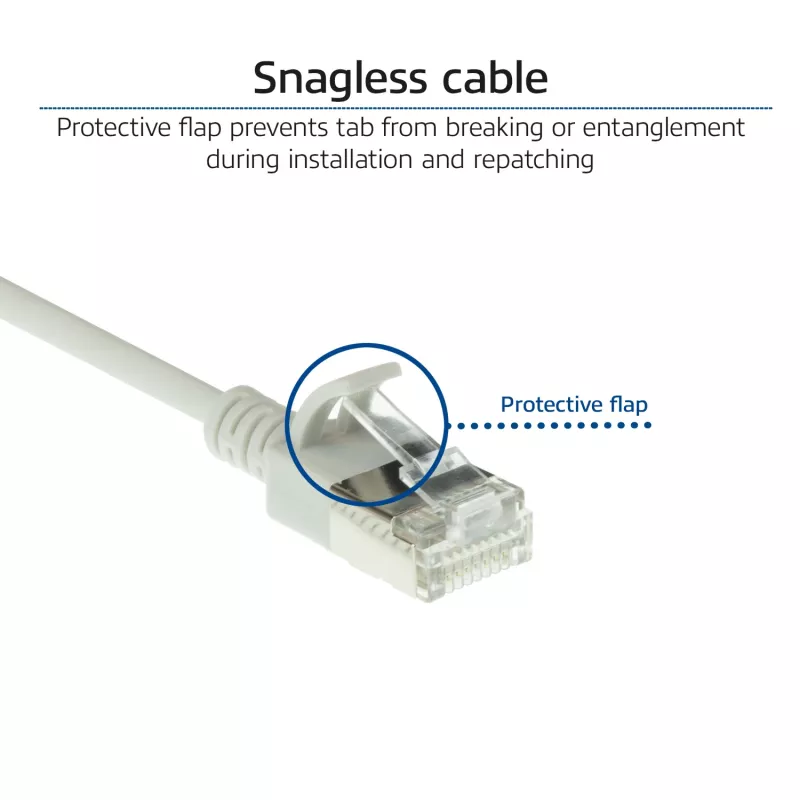 ACT pilkas 1 m LSZH U/FTP CAT6A plonas duomenų centro pataisinis kabelis su apsaugotais RJ45 jungtimis