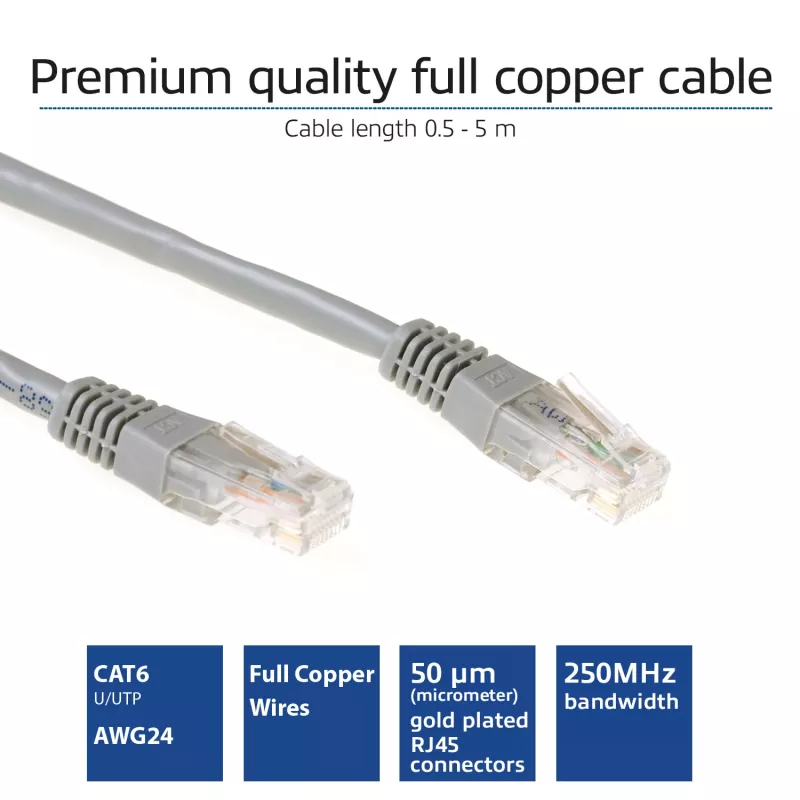 ACT pilkas 5 metrų U/UTP CAT6 jungiamasis kabelis su RJ45 jungtimis