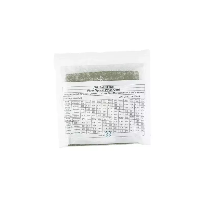 BlueOptics SFP5252FU0.5MKB InfiniBand šviesolaidinis kabelis 0,5 m MPO