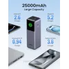Ugreen 25000mAh 200W greito įkrovimo powerbank pilka