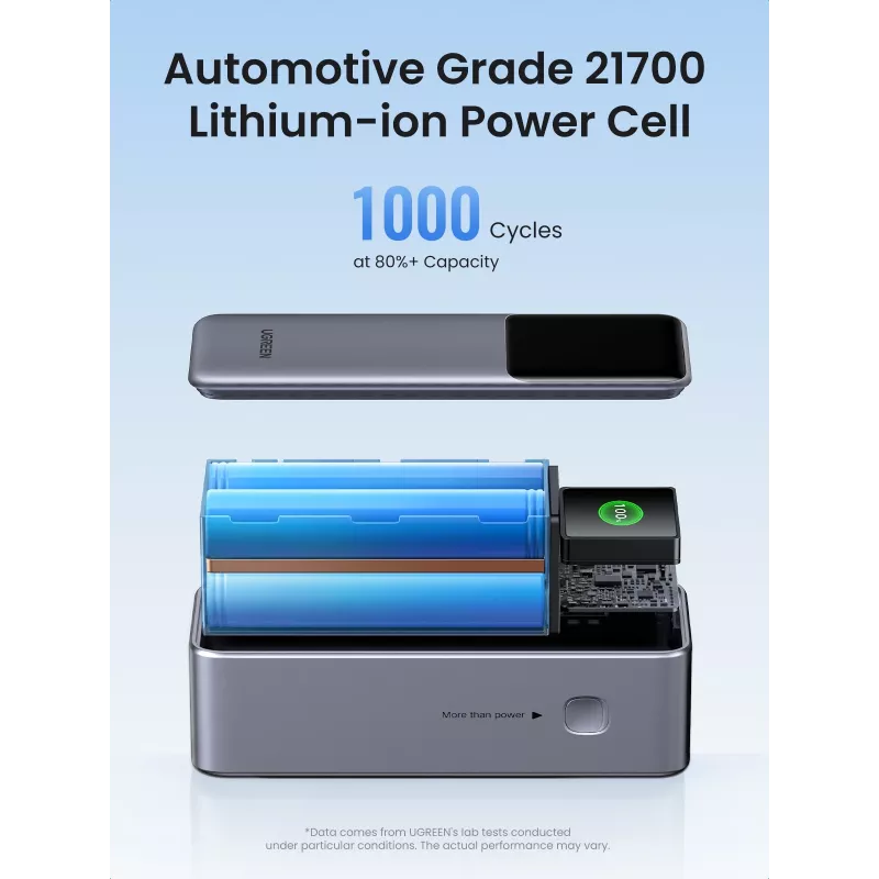 Ugreen 25000mAh 200W greito įkrovimo powerbank pilka