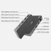 ACT USB-C 4K MST dokų stotelė 2 HDMI monitoriams, Ethernet, USB-C, 3x USB-A, PD praėjimas ir 1 metro atjungiamas ryšio kabelis
