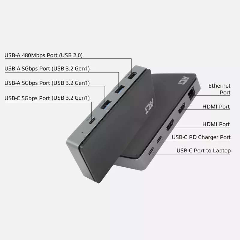 ACT USB-C 4K MST dokų stotelė 2 HDMI monitoriams, Ethernet, USB-C, 3x USB-A, PD praėjimas ir 1 metro atjungiamas ryšio kabelis