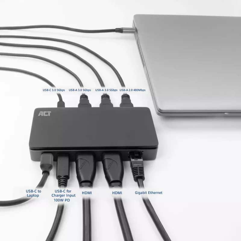 ACT USB-C 4K MST dokų stotelė 2 HDMI monitoriams, Ethernet, USB-C, 3x USB-A, PD praėjimas ir 1 metro atjungiamas ryšio kabelis