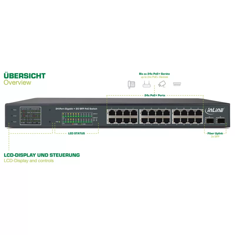 InLine PoE+ Gigabit tinklo jungiklis 24 prievadai, 1 Gb/s, 2xSFP, 19 col. 1U (su kronšteinais)