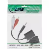InLine RCA garso perdavimo per LAN / Ethernet / RJ45 kabelis komplektas iki 50 m